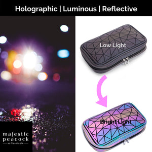 Geometric Iridescent Colour Changing Multipurpose Large Makeup Bag