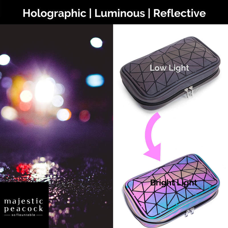 Geometric Iridescent Colour Changing Multipurpose Large Makeup Bag